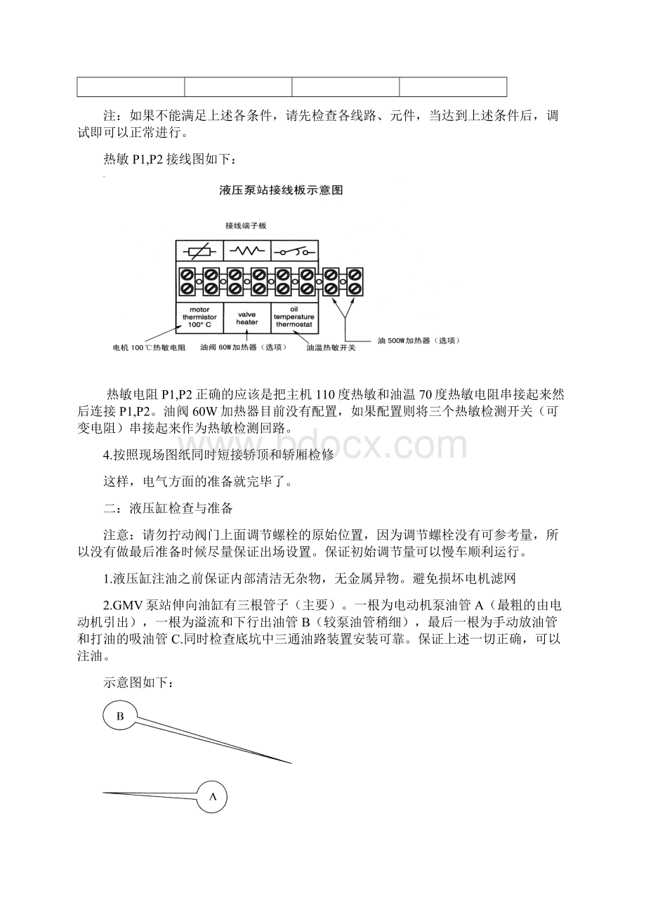 液压电梯调试资料苍松书屋.docx_第3页