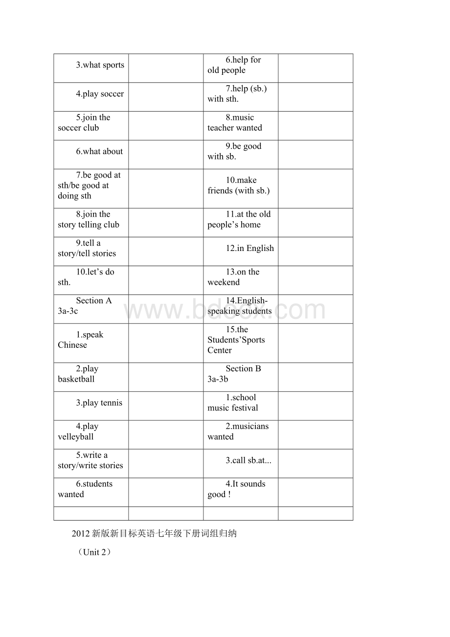 新版新目标英语七年级下册词组归纳4Word格式文档下载.docx_第2页