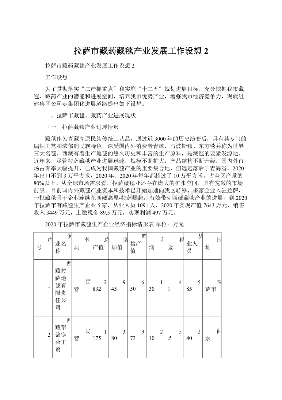 拉萨市藏药藏毯产业发展工作设想2Word文档格式.docx_第1页