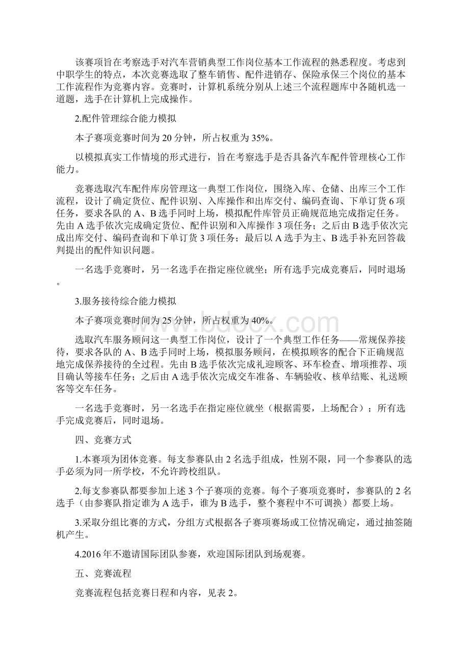 全国职业院校技能大赛中职组汽车营销竞赛规程Word文件下载.docx_第2页