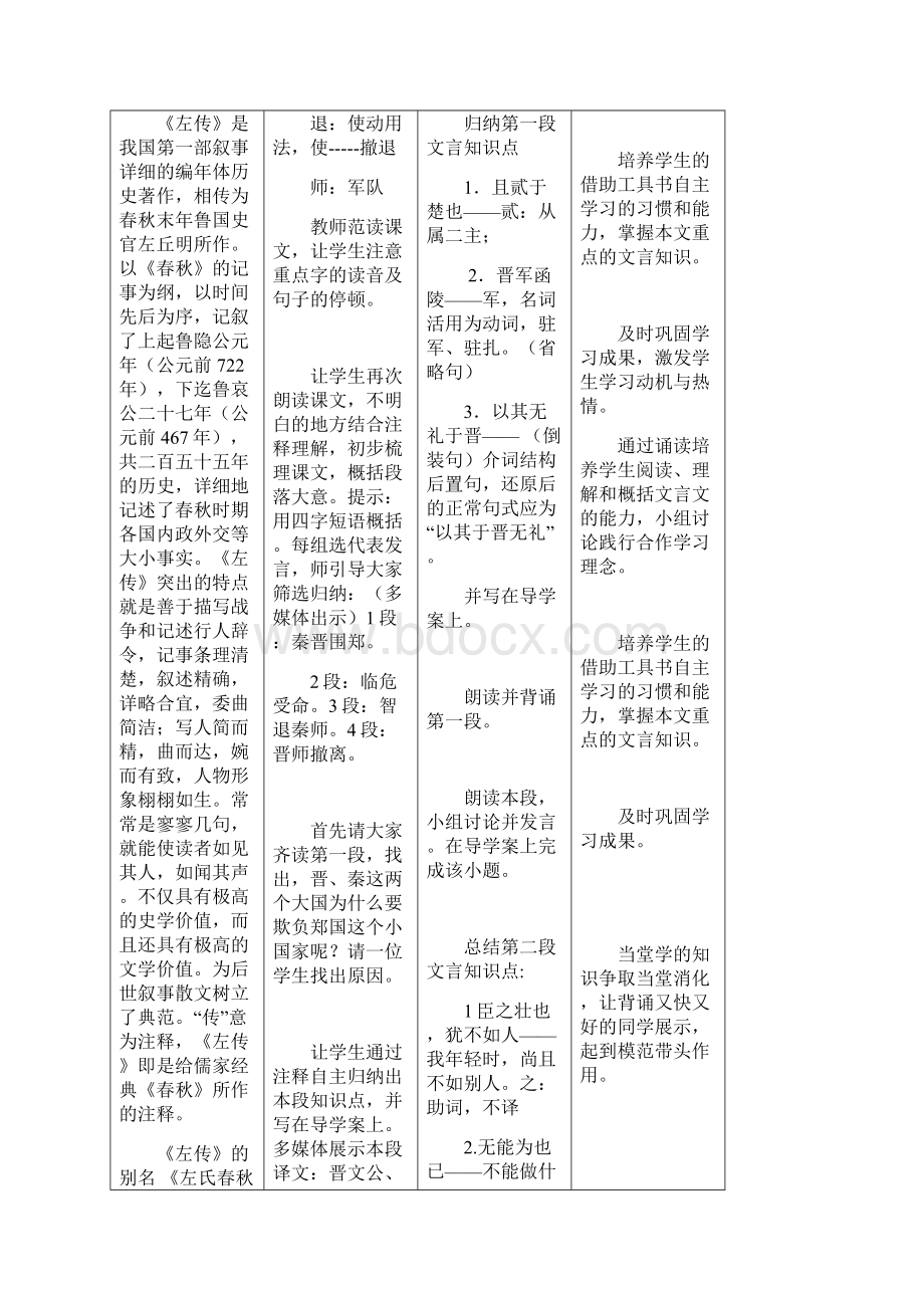 徐偌偌《烛之武退秦师》.docx_第3页
