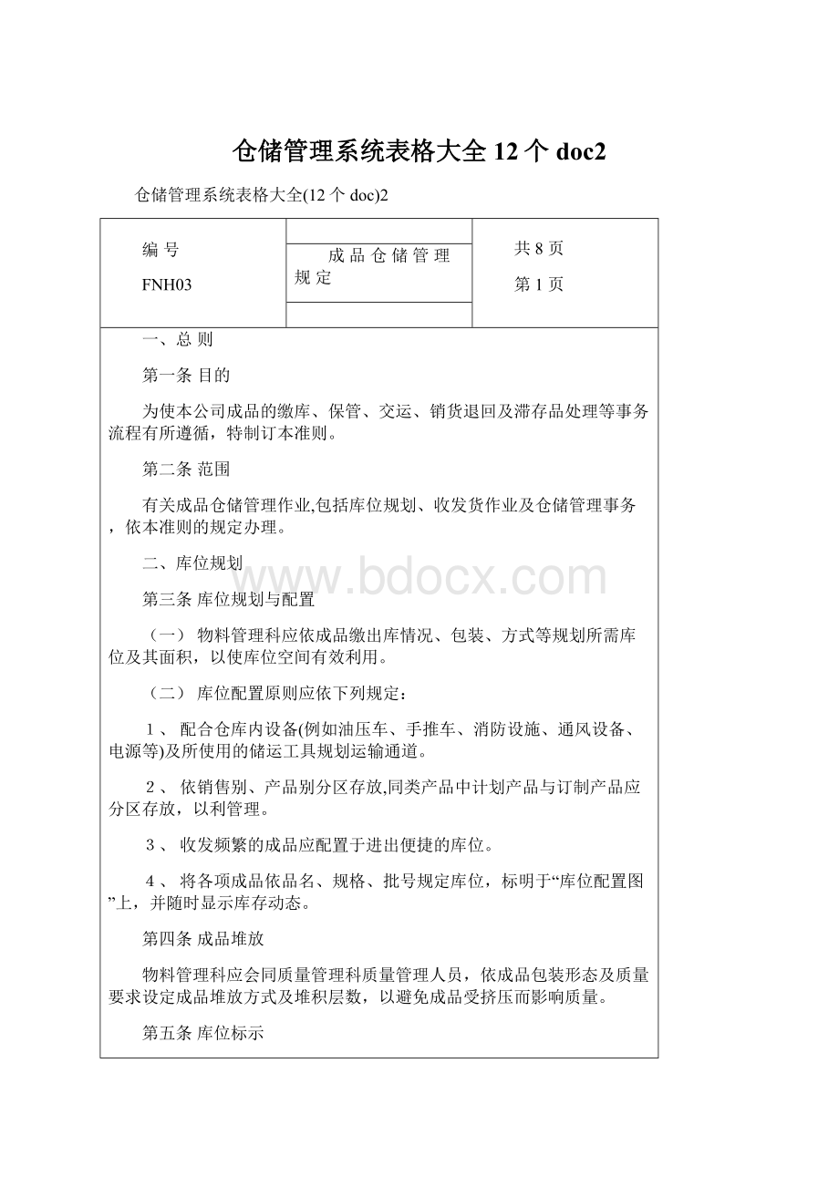 仓储管理系统表格大全12个doc2.docx