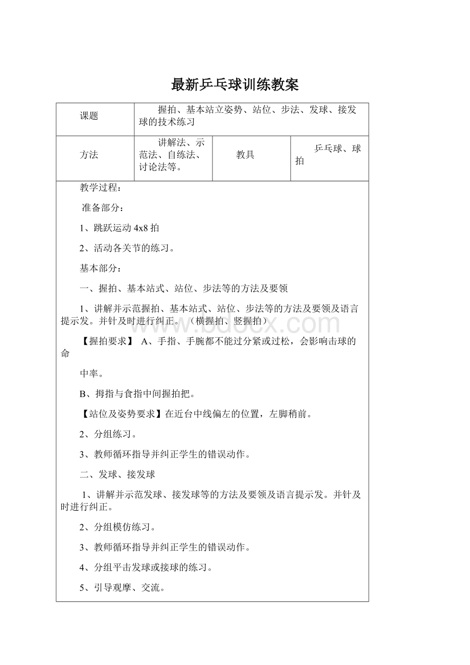 最新乒乓球训练教案.docx_第1页