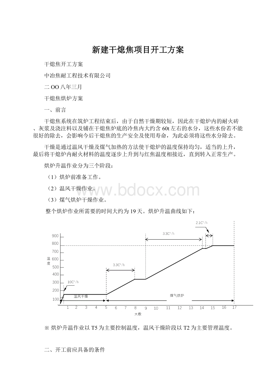 新建干熄焦项目开工方案Word文件下载.docx