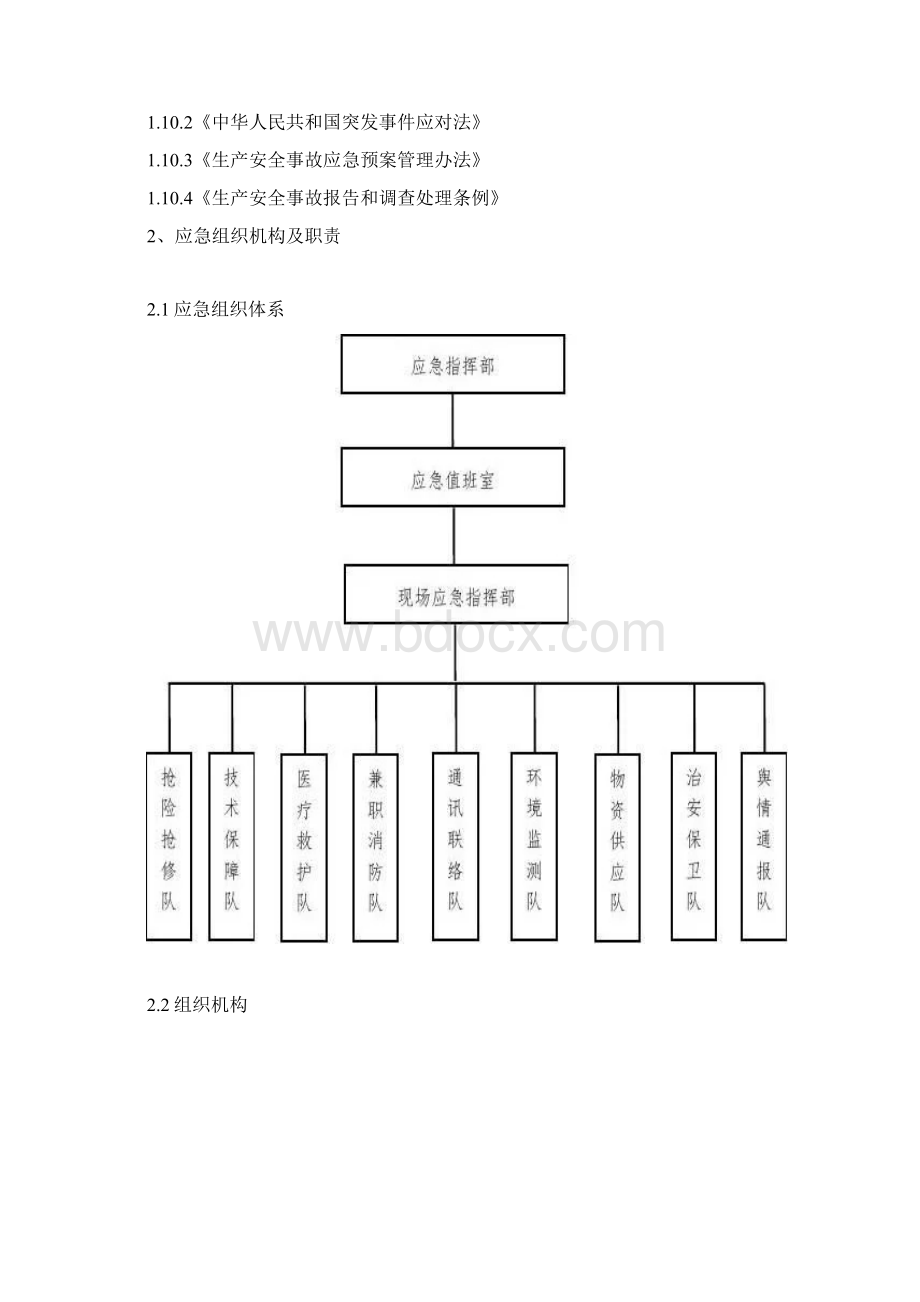 危化品生产企业应急管理规定最新版.docx_第2页