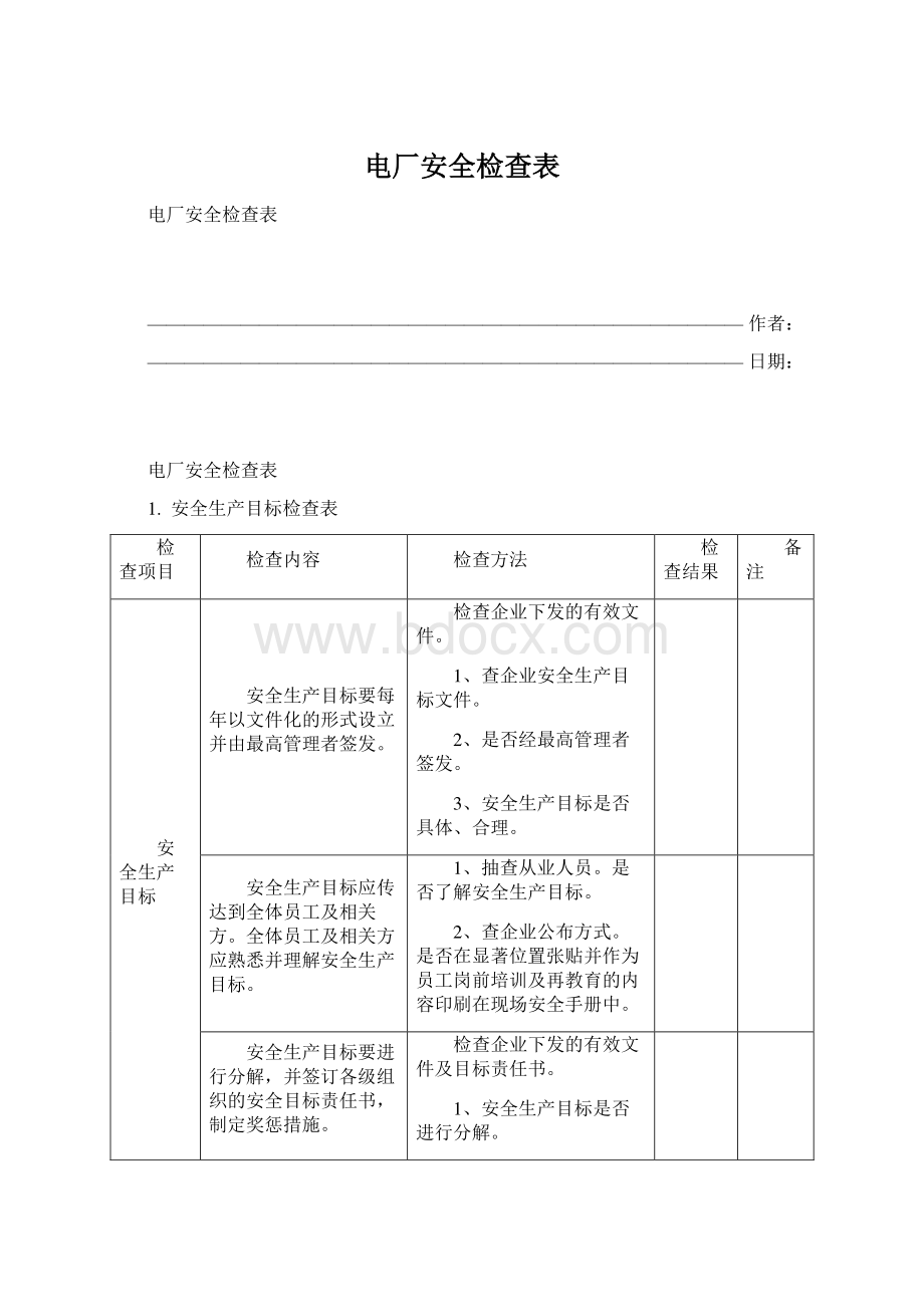 电厂安全检查表.docx_第1页