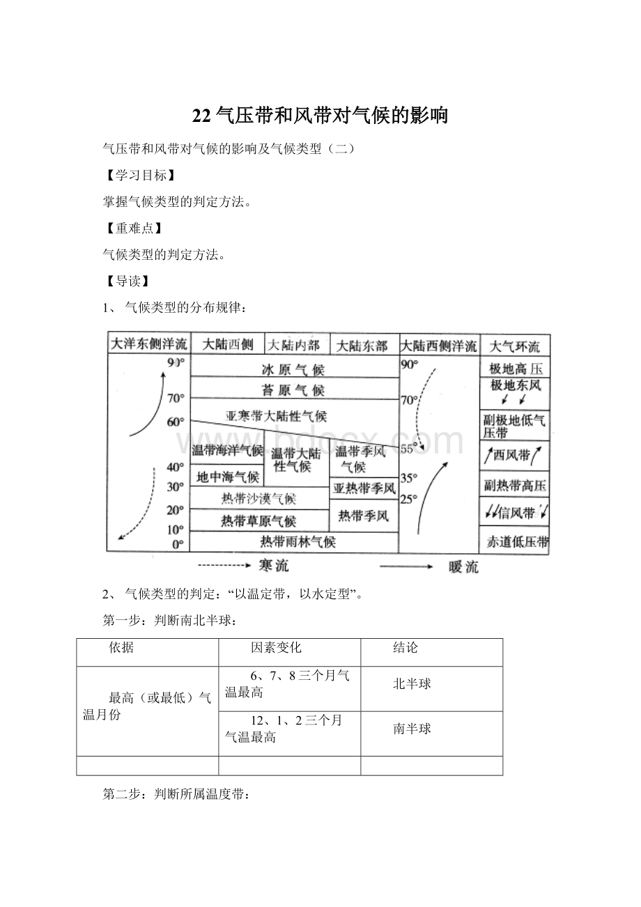 22气压带和风带对气候的影响.docx_第1页