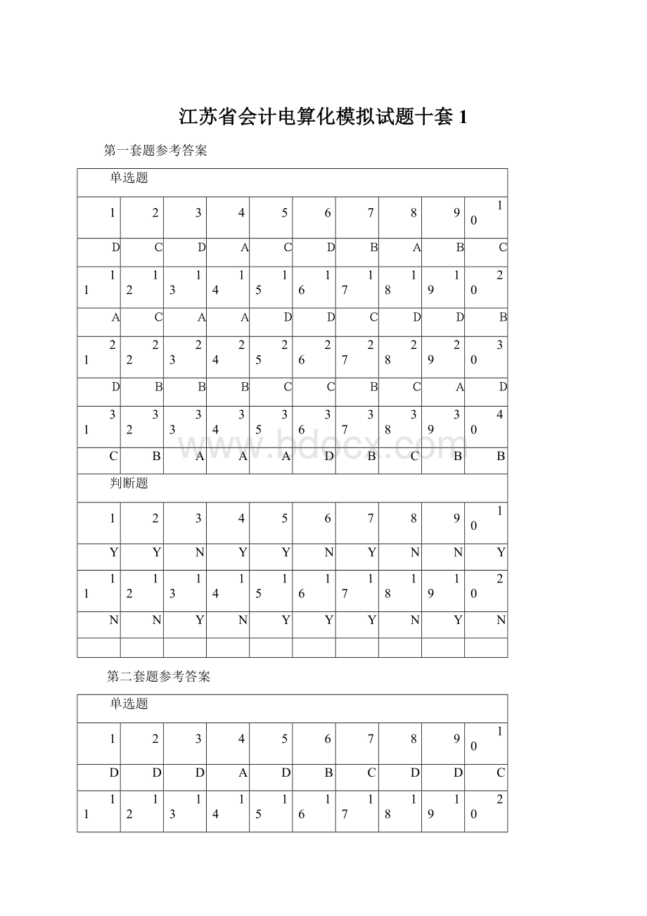 江苏省会计电算化模拟试题十套1Word格式.docx