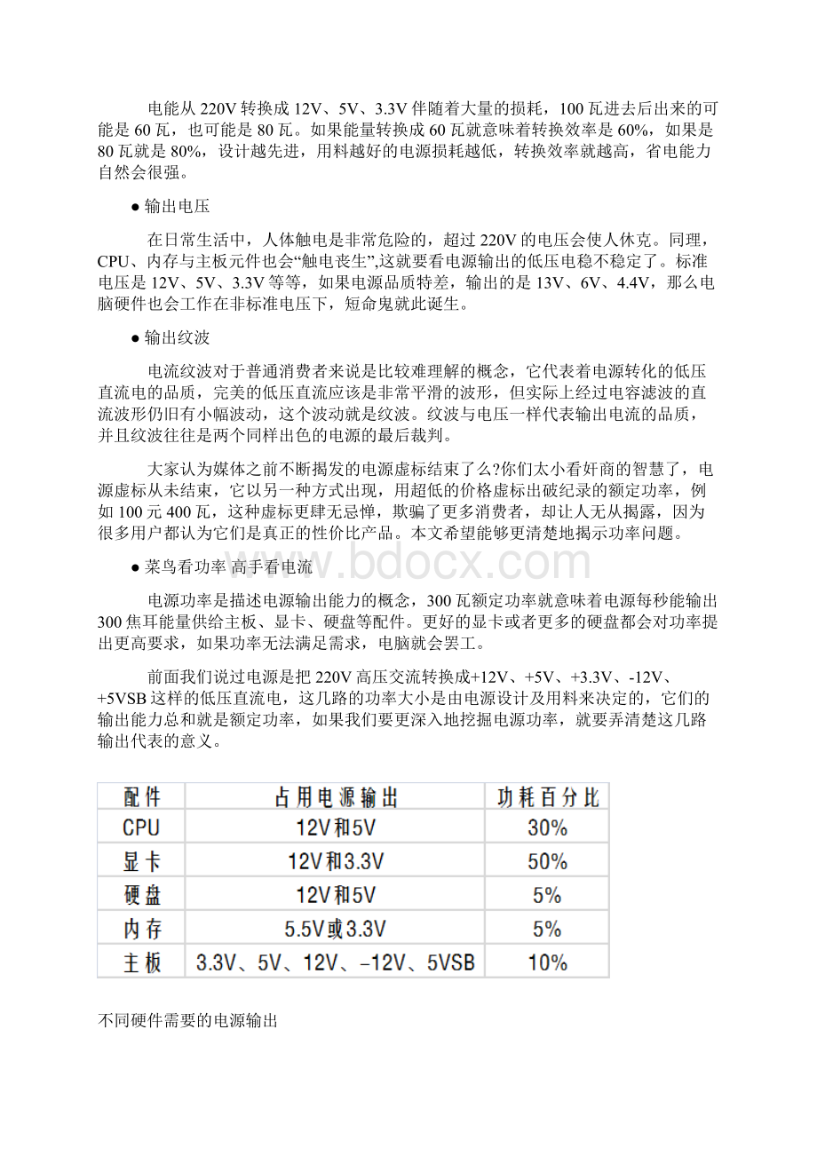 攒机高手必经之路 电源入门不完全教程Word下载.docx_第3页