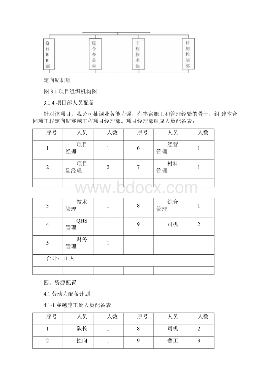 天然气管定向钻穿越方案.docx_第3页