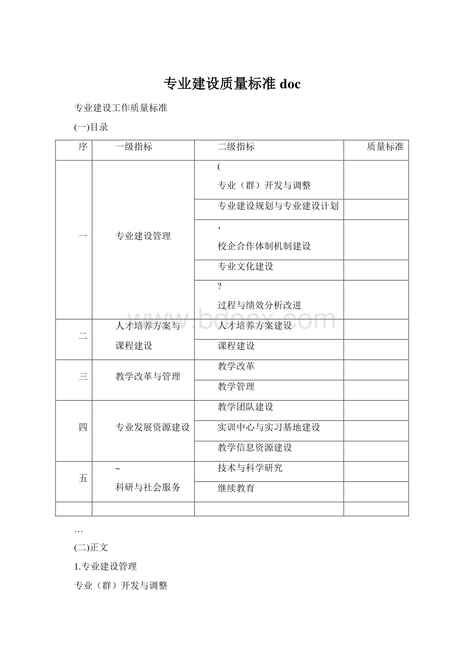 专业建设质量标准doc.docx_第1页