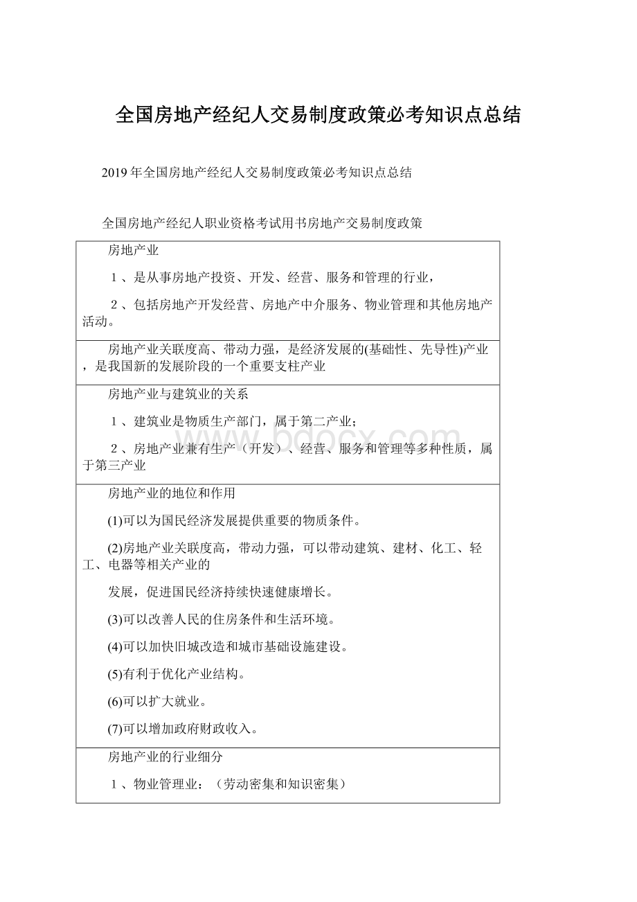 全国房地产经纪人交易制度政策必考知识点总结.docx_第1页