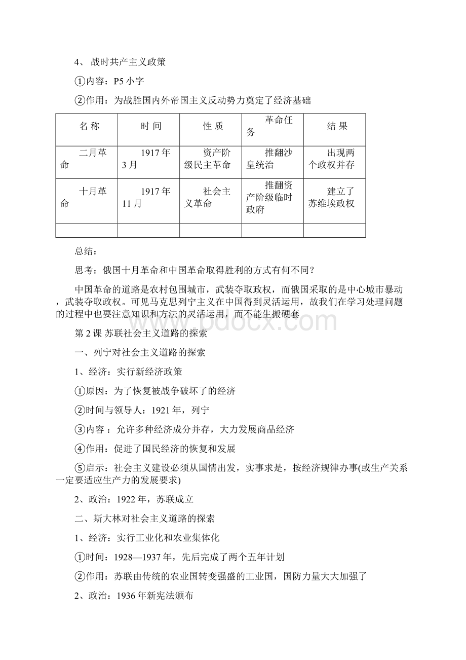 九年级下册历史知识点归纳.docx_第2页