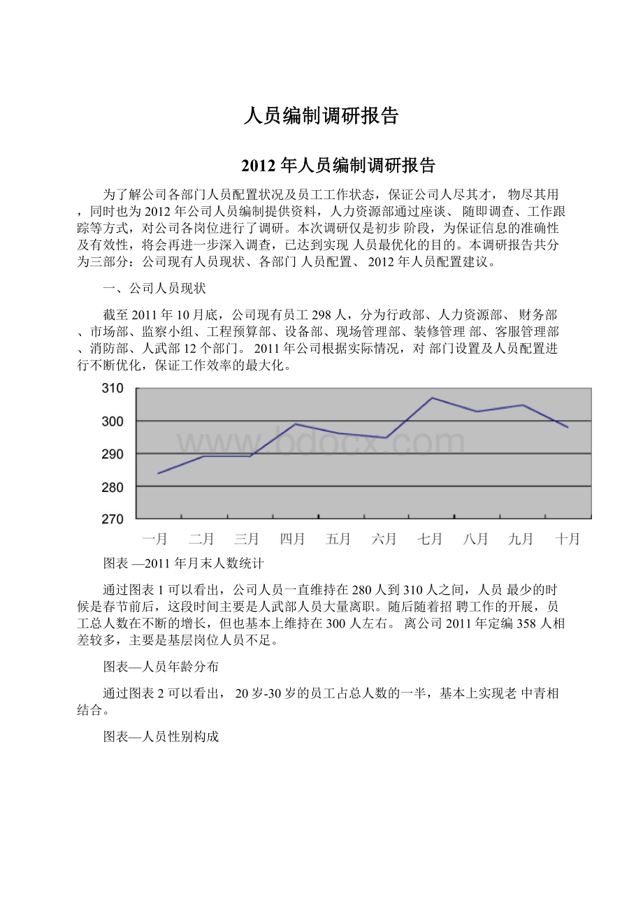 人员编制调研报告Word文档下载推荐.docx_第1页