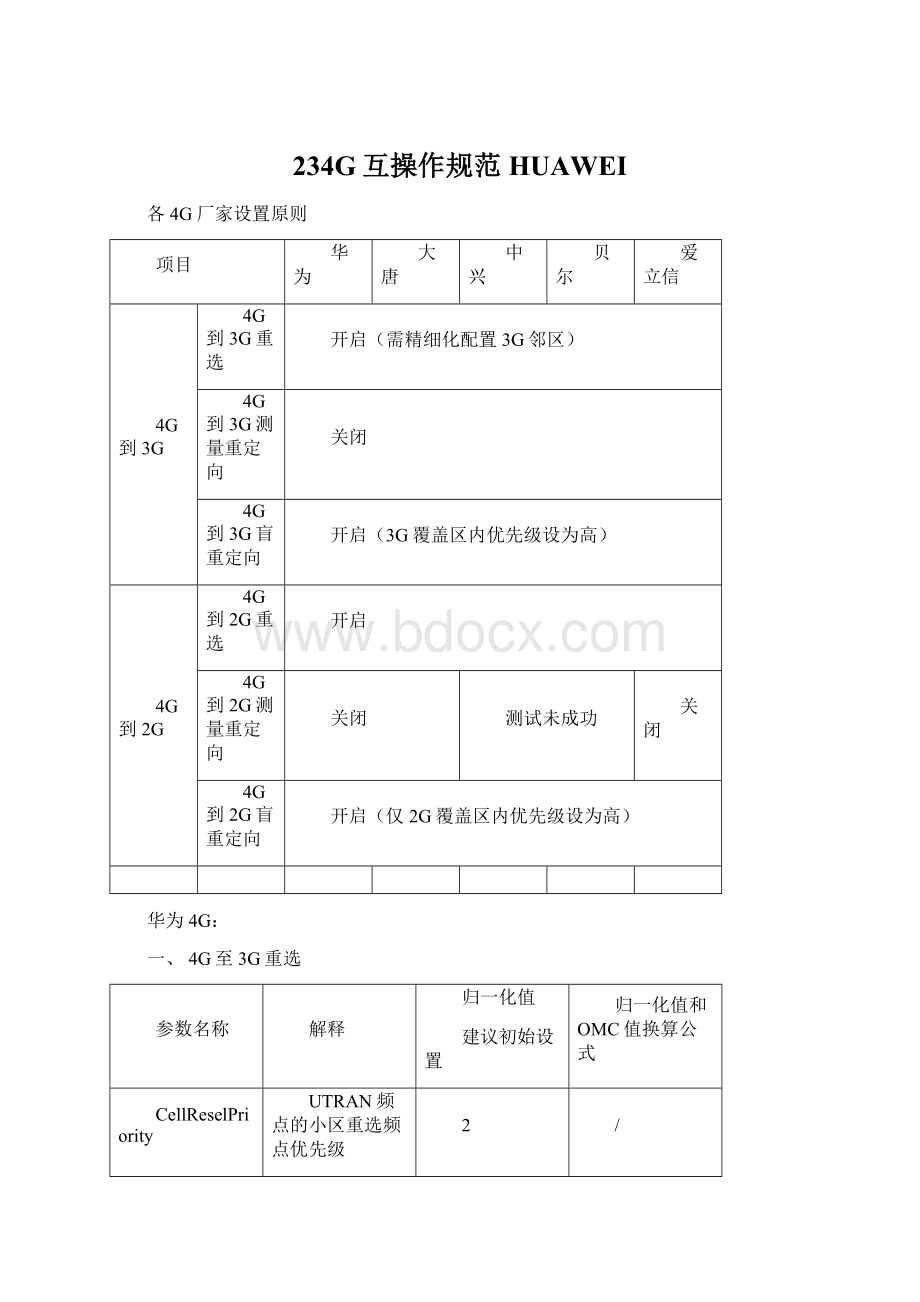 234G互操作规范HUAWEIWord下载.docx_第1页