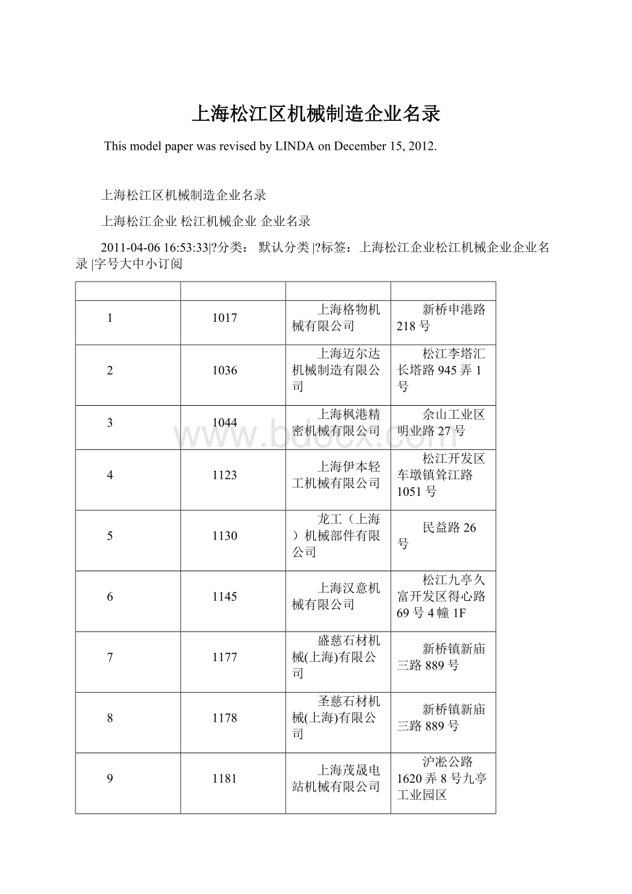 上海松江区机械制造企业名录.docx_第1页