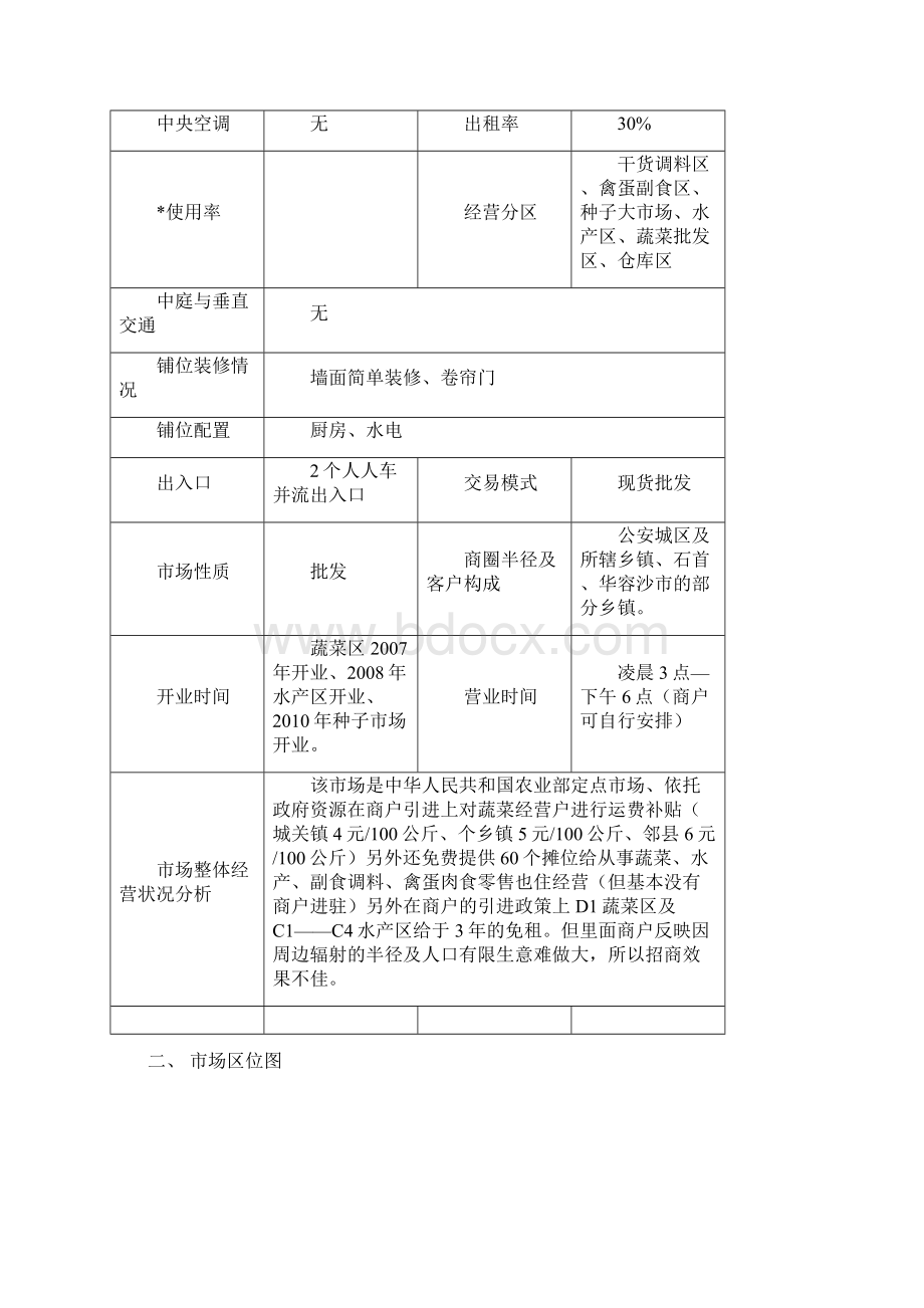 公安楚丰农产品批发大市场调研报告docWord下载.docx_第2页