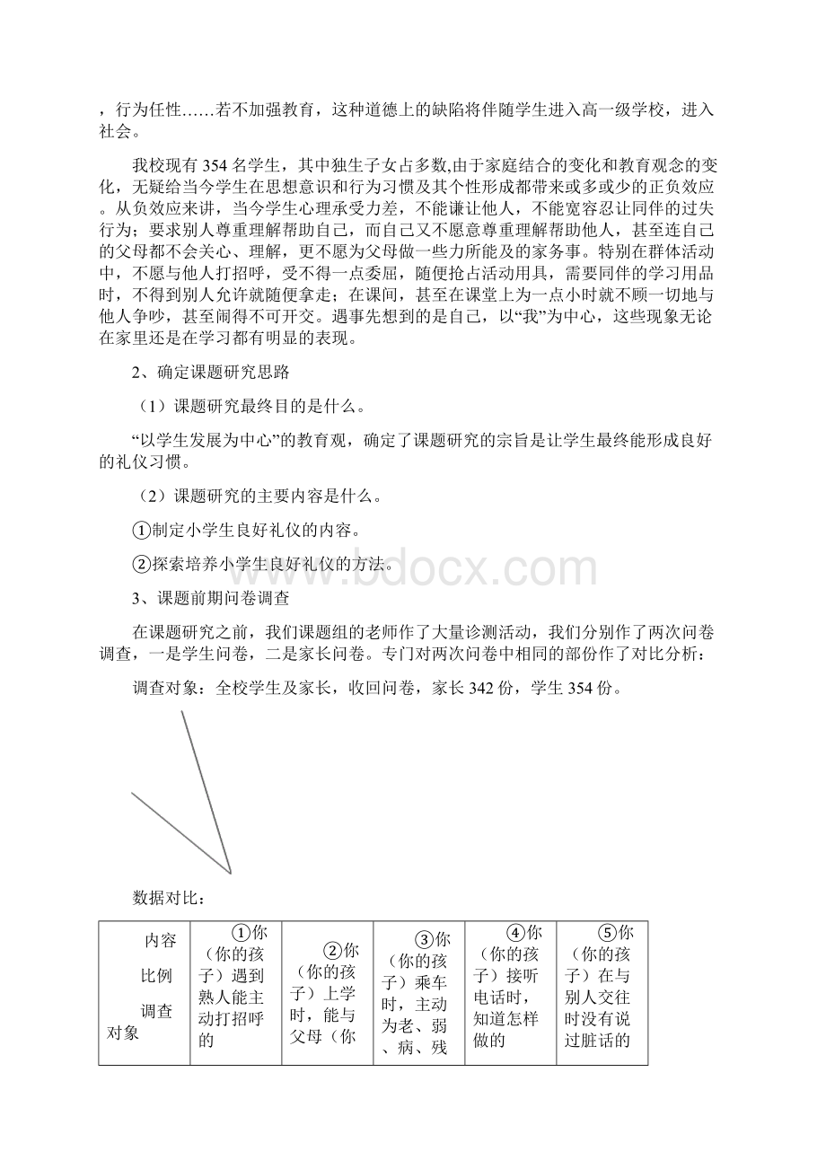 《农村小学生礼仪行为规范养成教育的研究》课题结题报告.docx_第2页