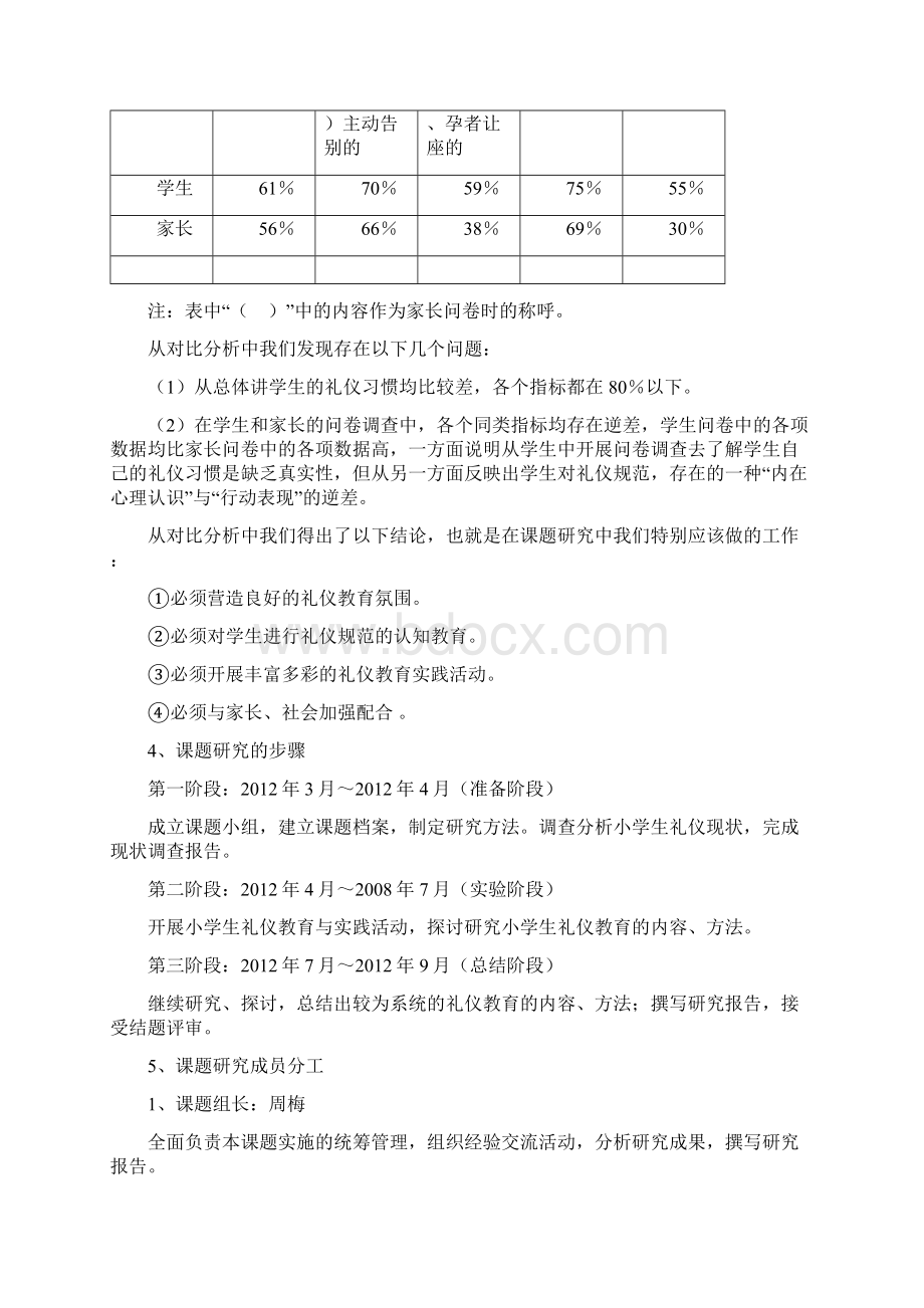 《农村小学生礼仪行为规范养成教育的研究》课题结题报告.docx_第3页