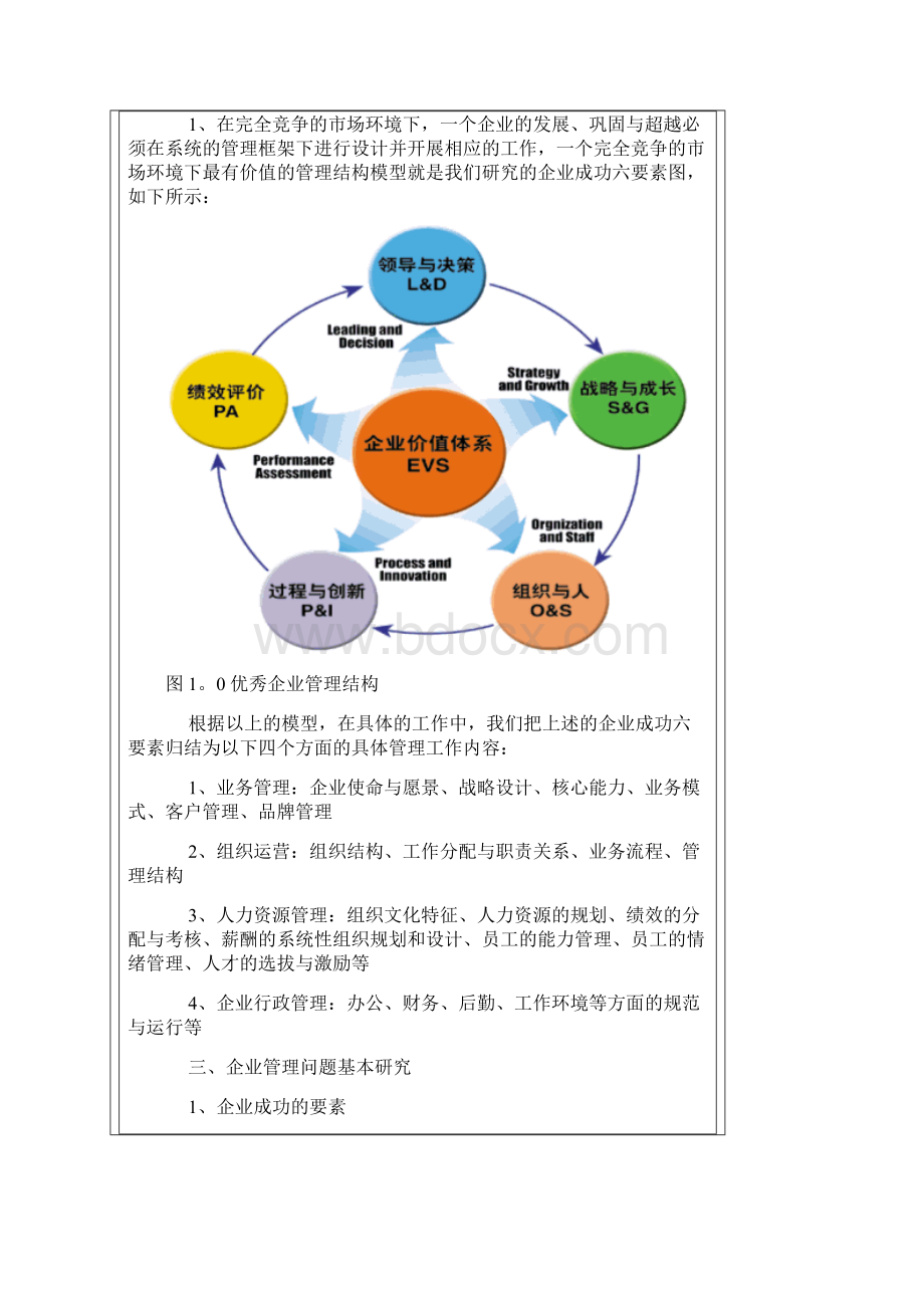 企业诊断企业管理问题诊断方法Word格式文档下载.docx_第2页