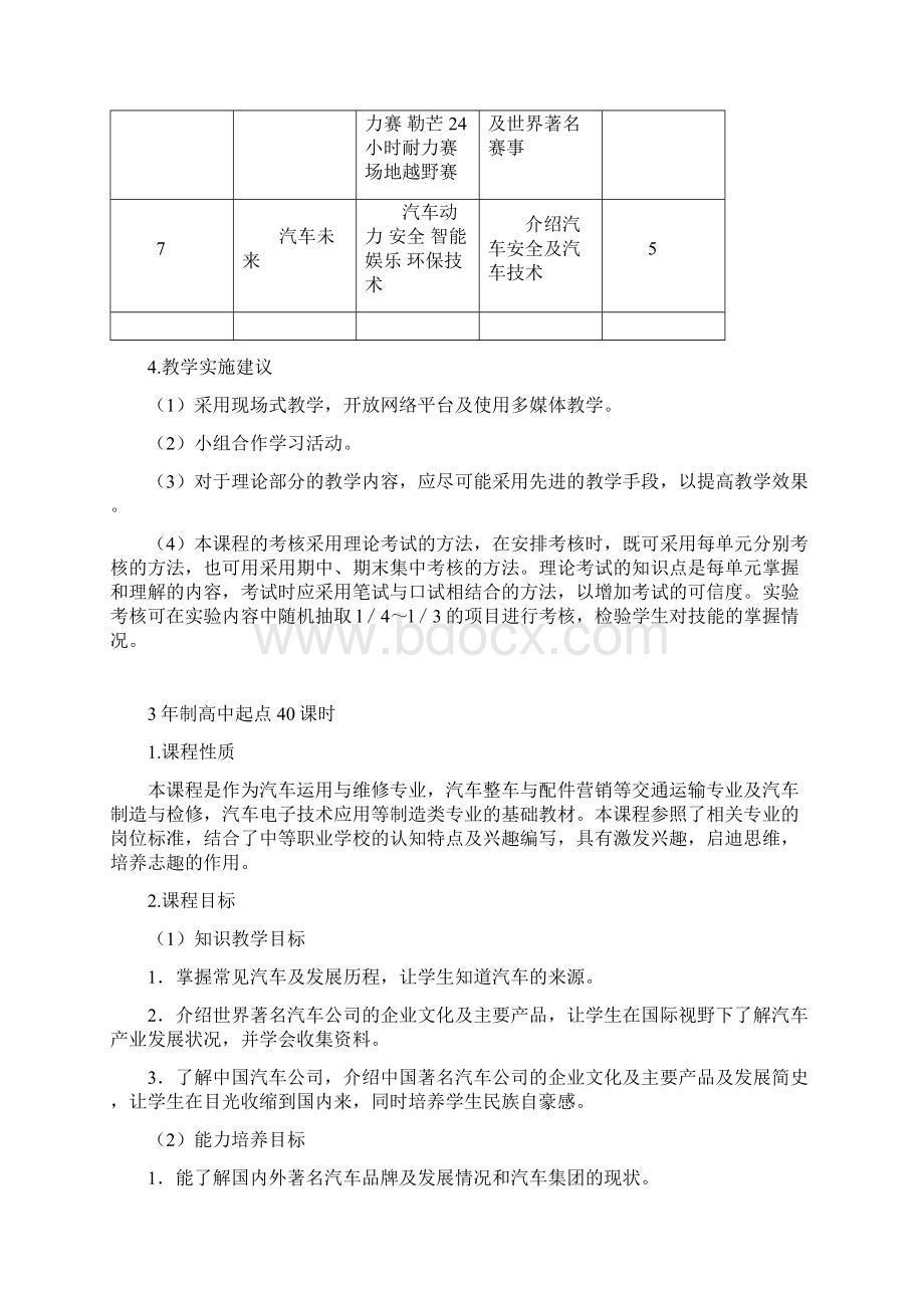 汽车文化教学大纲Word文档格式.docx_第3页