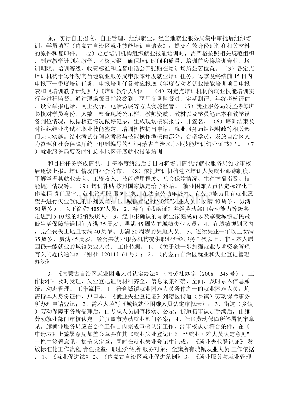 创业培训工作标准化流程Word文档下载推荐.docx_第2页