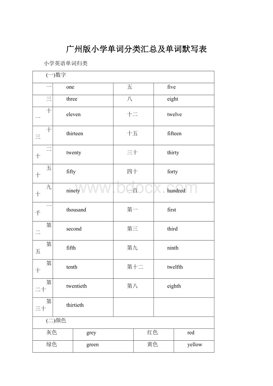 广州版小学单词分类汇总及单词默写表文档格式.docx