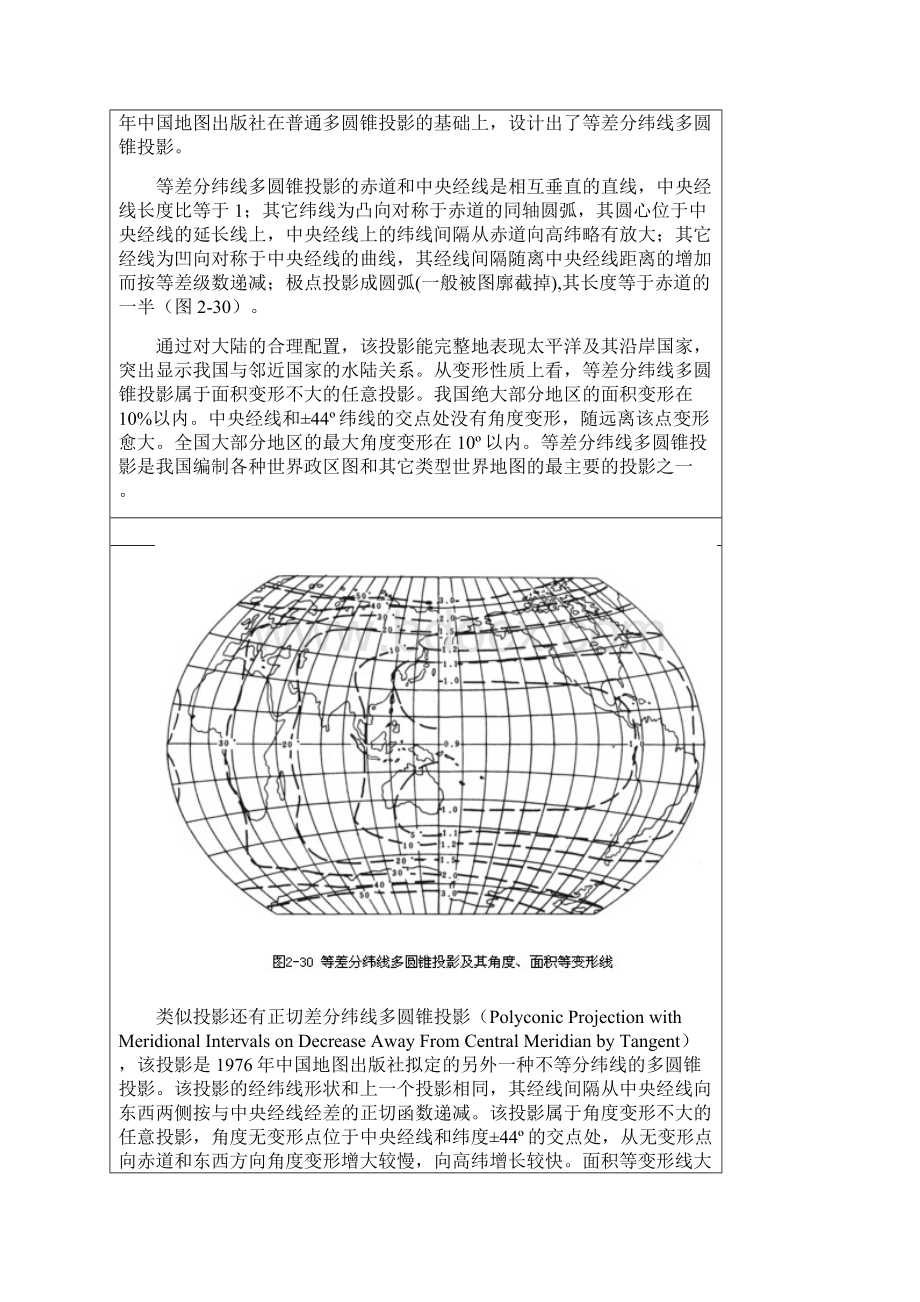 地图学几种投影的主要参数.docx_第3页