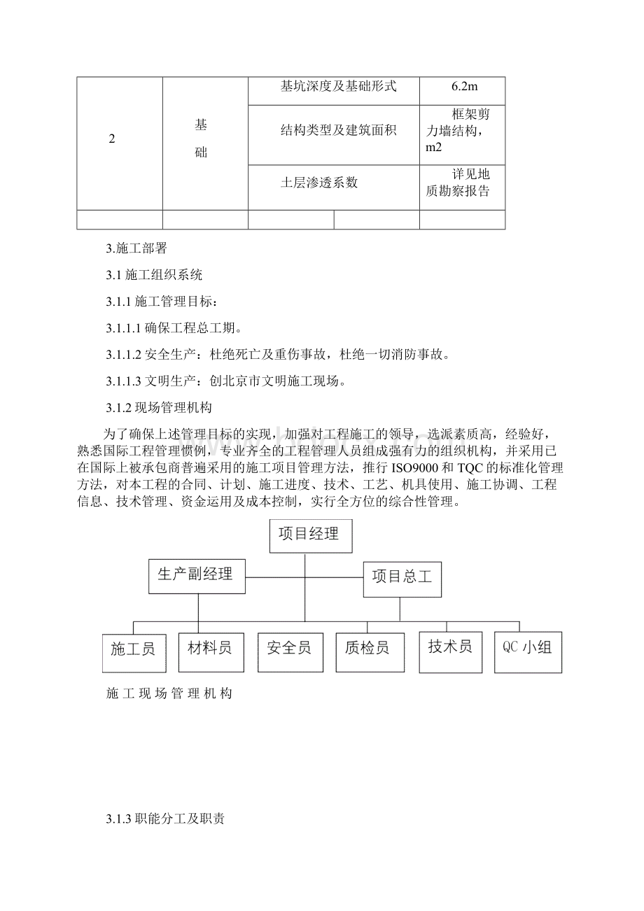 锅炉房施工方案Word文档格式.docx_第3页