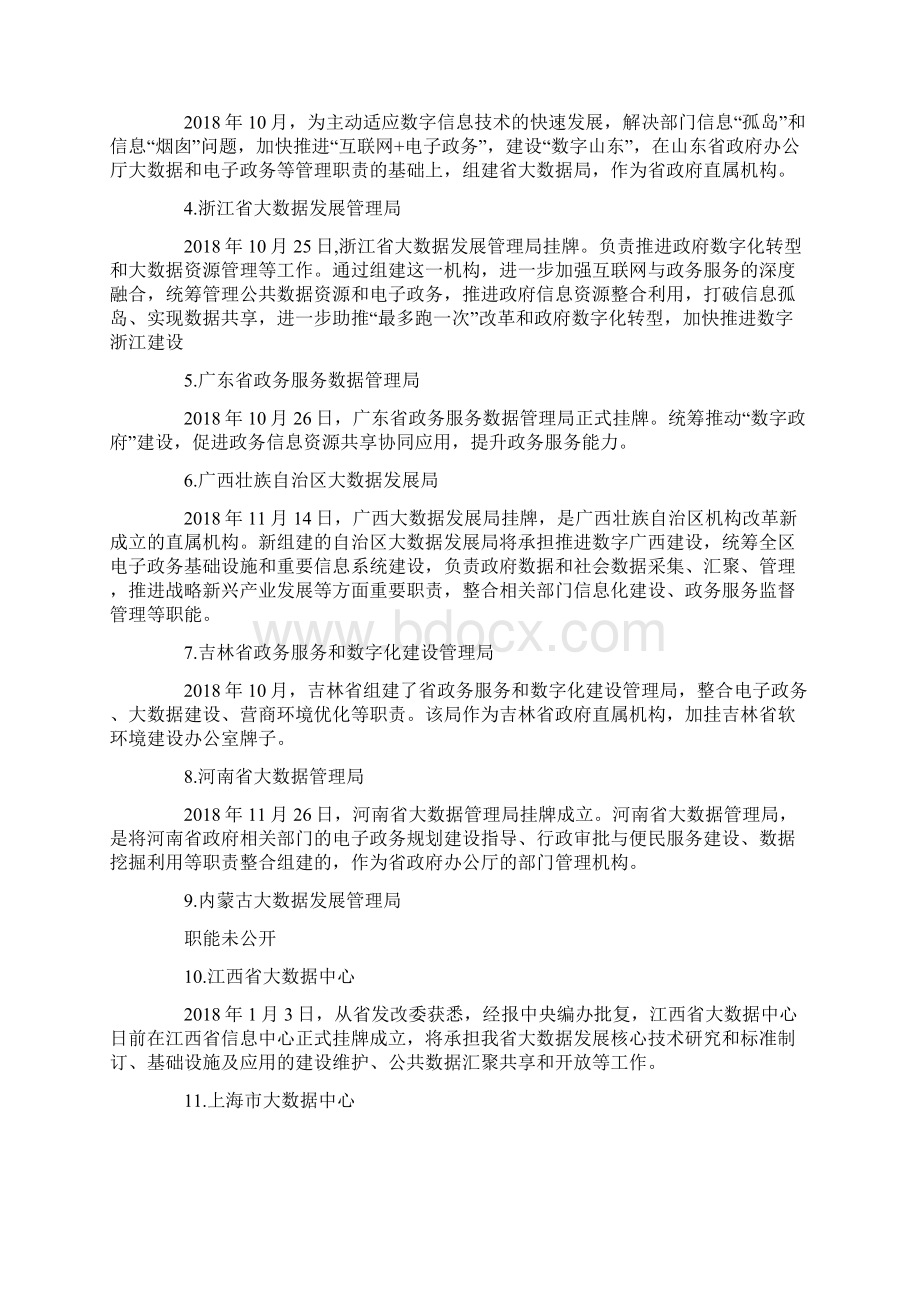 全国各地大数据管理局建设成立.docx_第3页