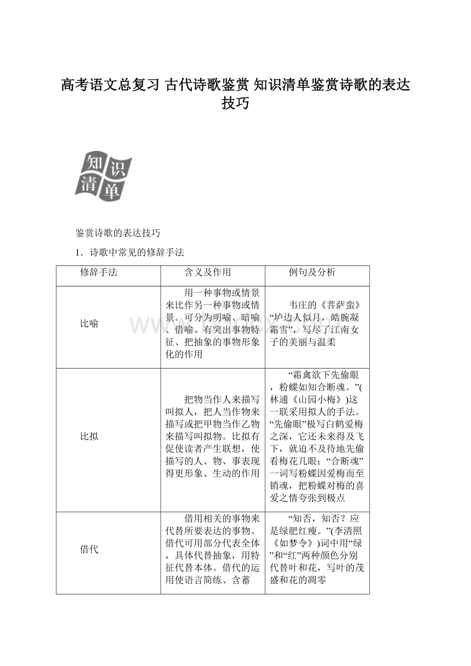 高考语文总复习 古代诗歌鉴赏 知识清单鉴赏诗歌的表达技巧.docx