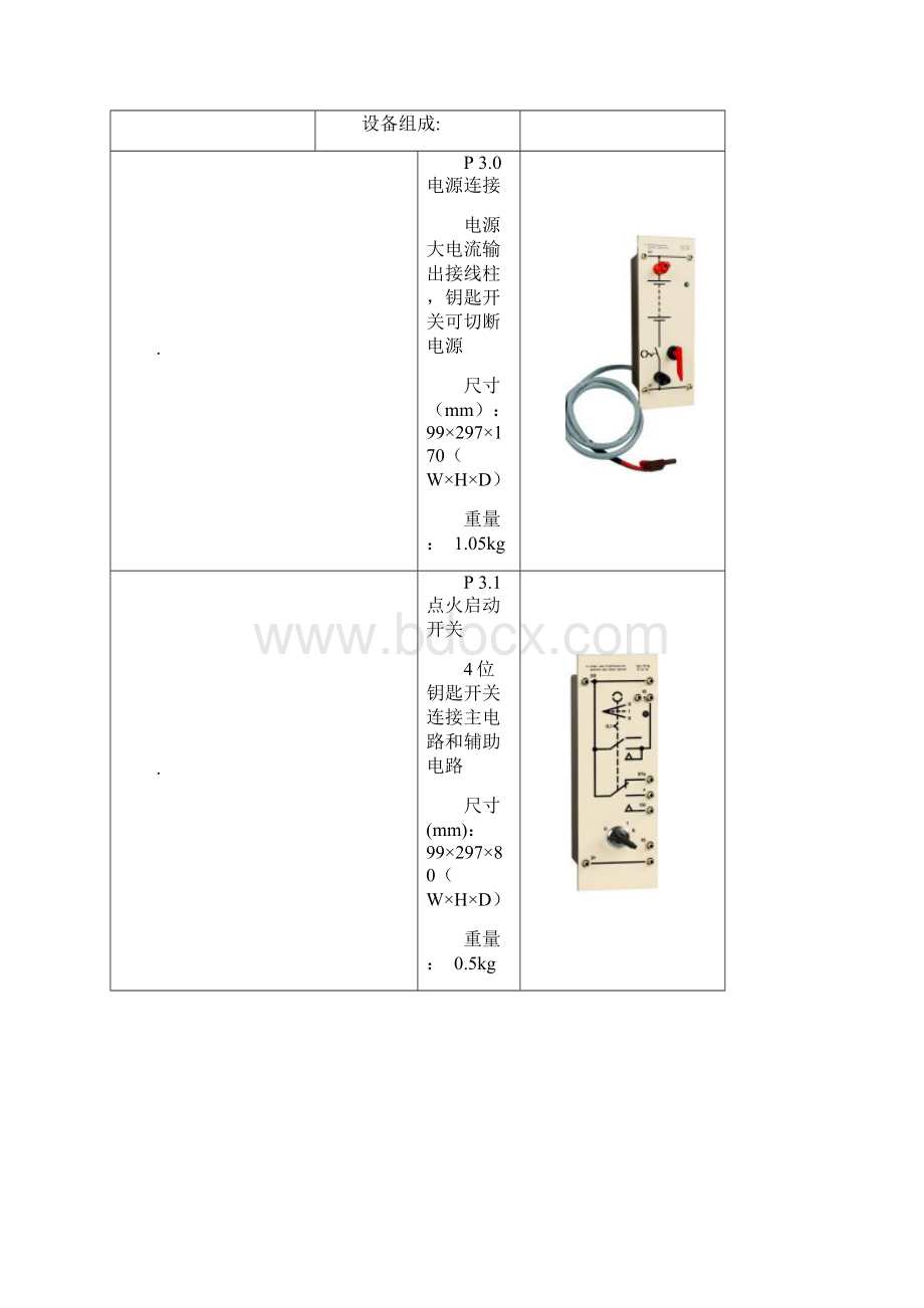 电控燃油喷射系统 Motronic M15中文Word格式.docx_第3页