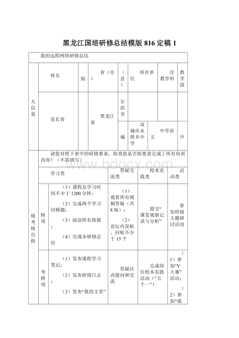 黑龙江国培研修总结模版816定稿1.docx_第1页