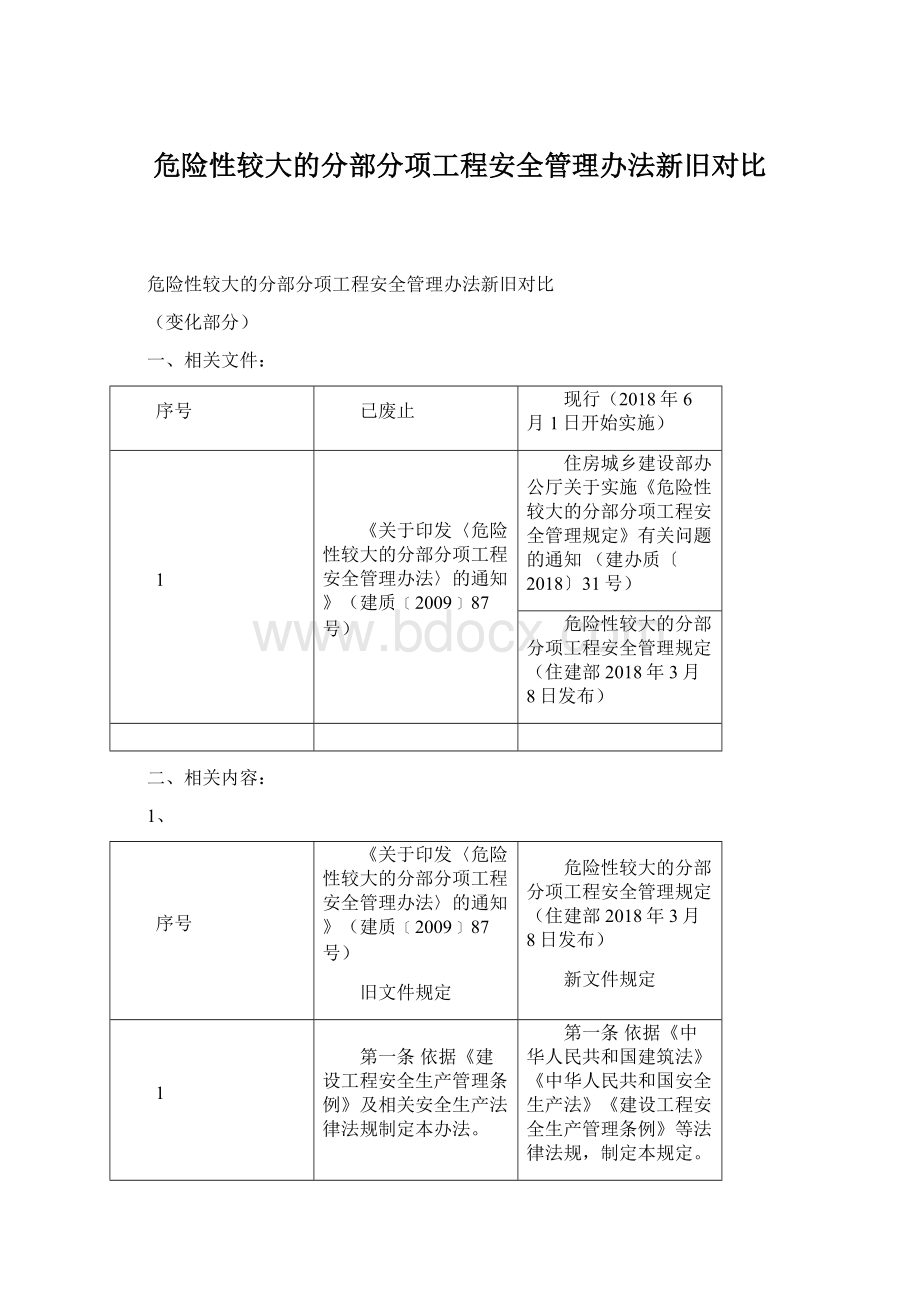 危险性较大的分部分项工程安全管理办法新旧对比.docx_第1页