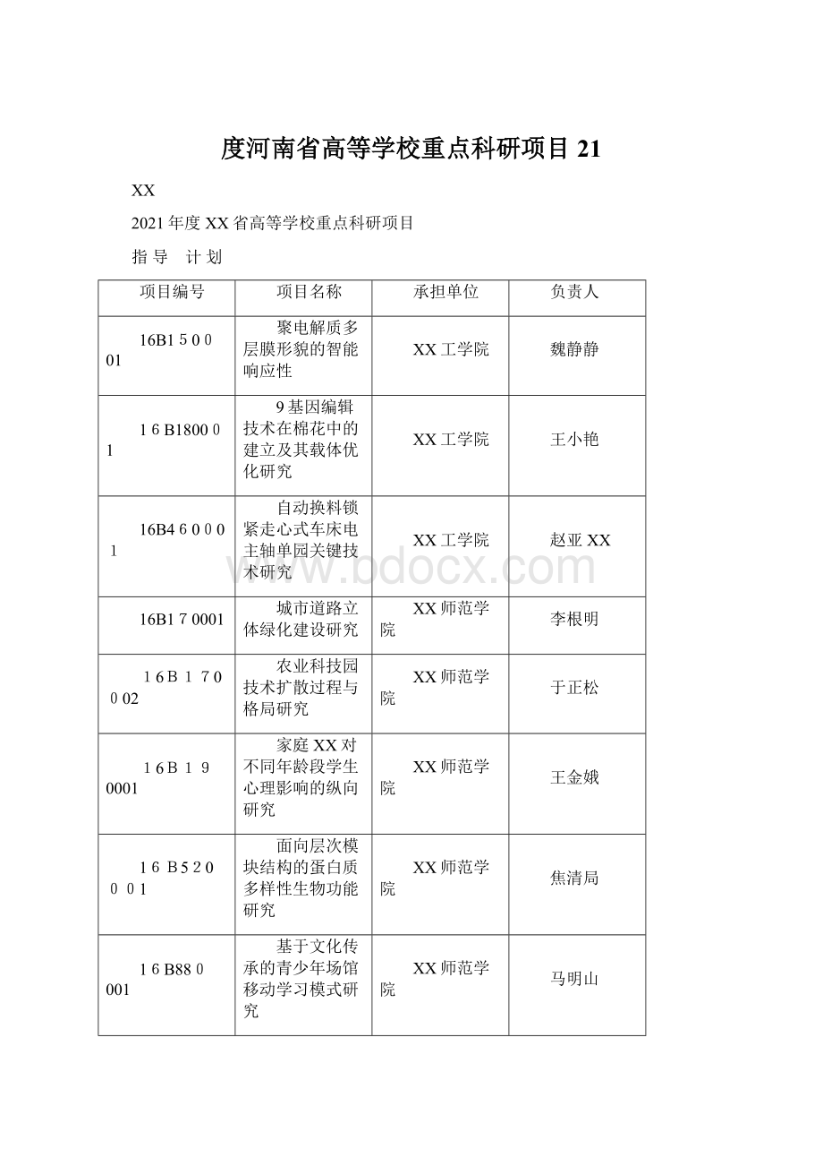 度河南省高等学校重点科研项目21.docx_第1页