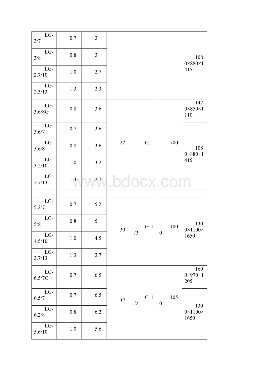 开山LG系列喷油螺杆空压机说明书.docx_第3页