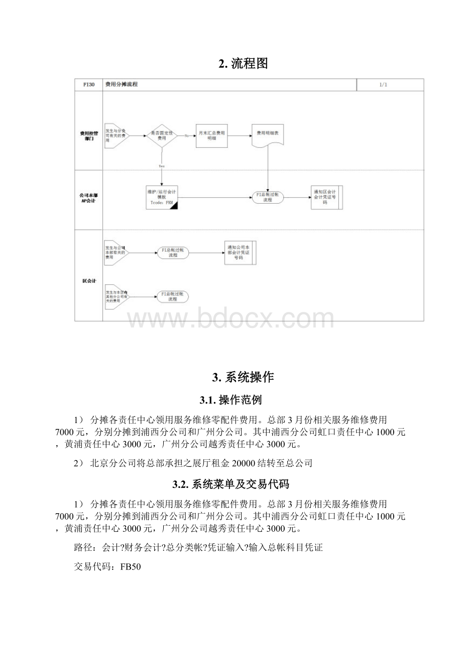 第三十章费用分摊流程.docx_第2页