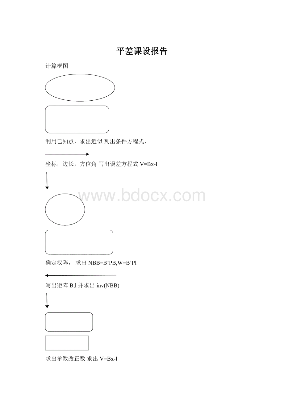 平差课设报告Word下载.docx