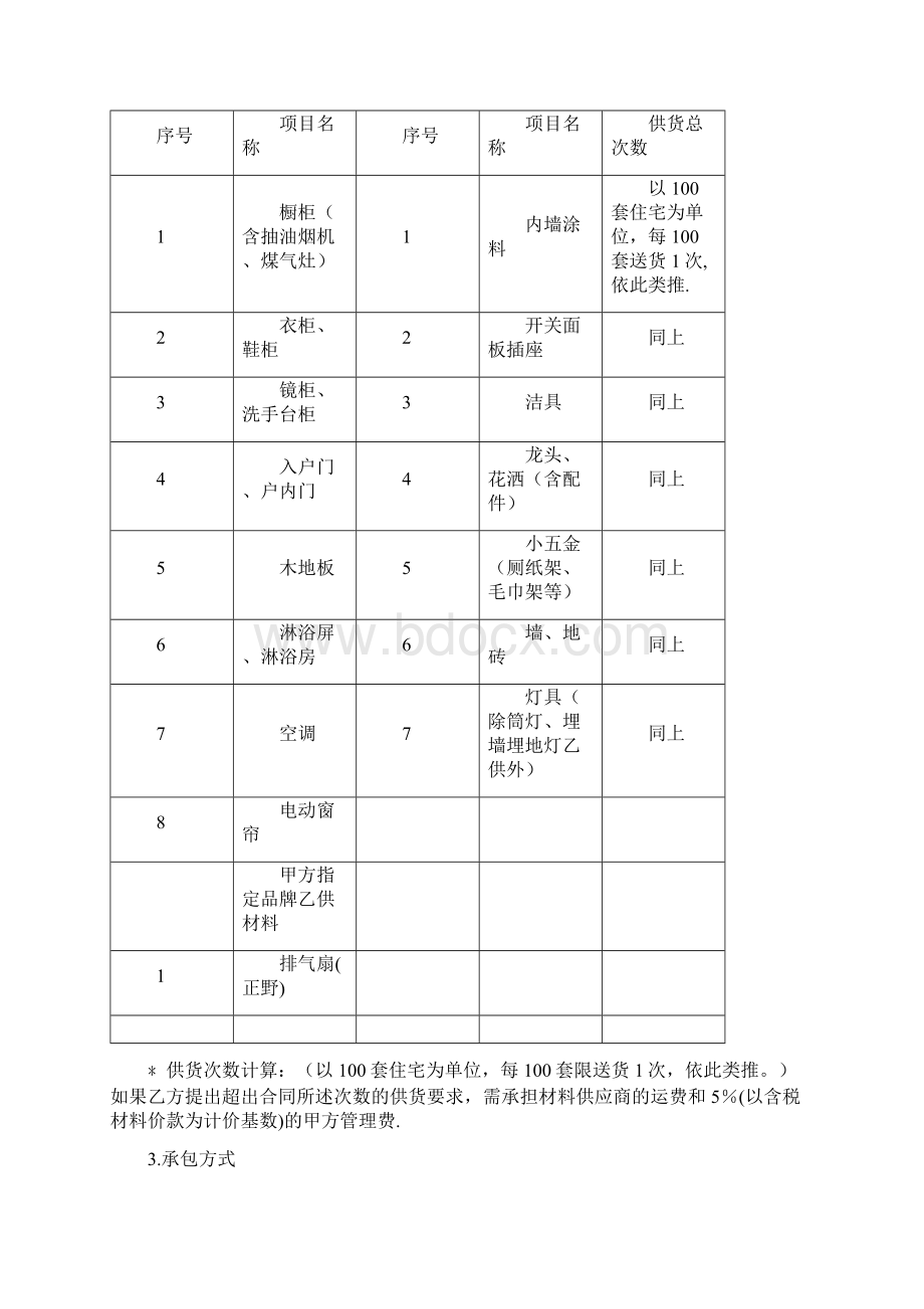 万科集团精装修施工合同范本方案.docx_第2页