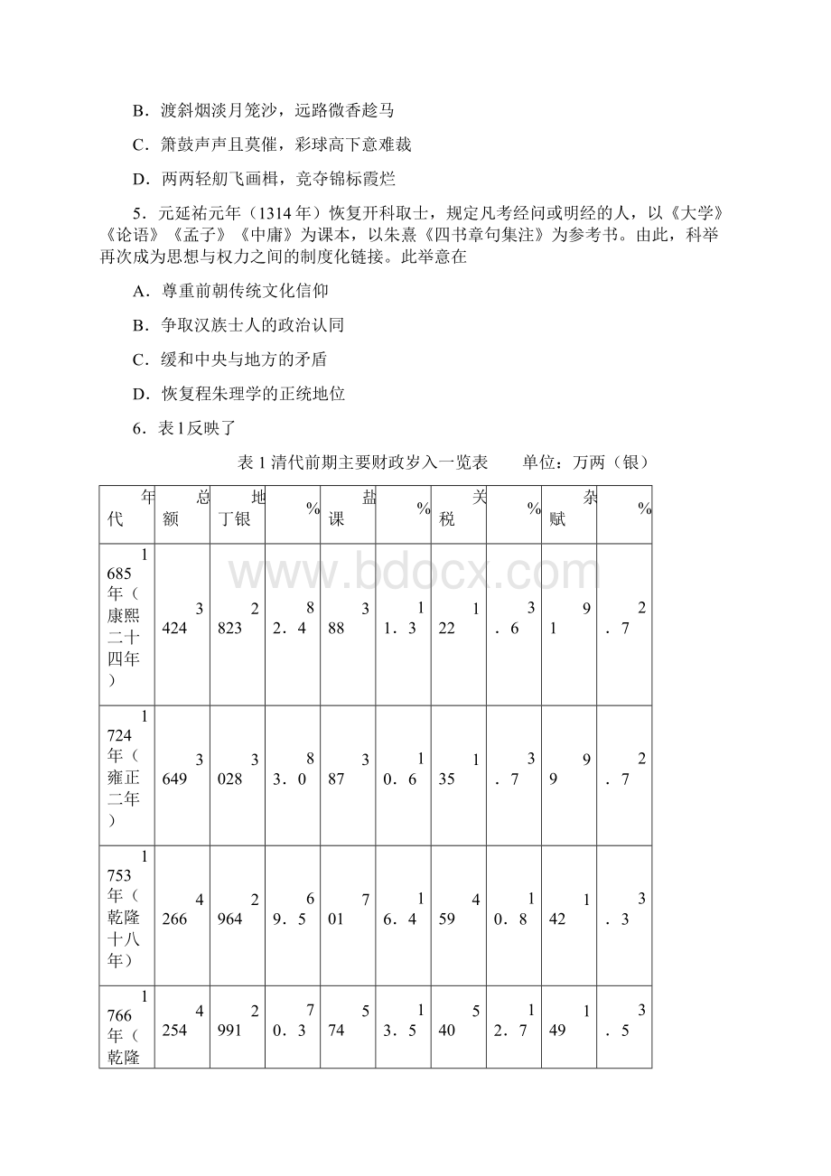 海南省普通高中学业水平选择性考试历史试题Word文档格式.docx_第2页