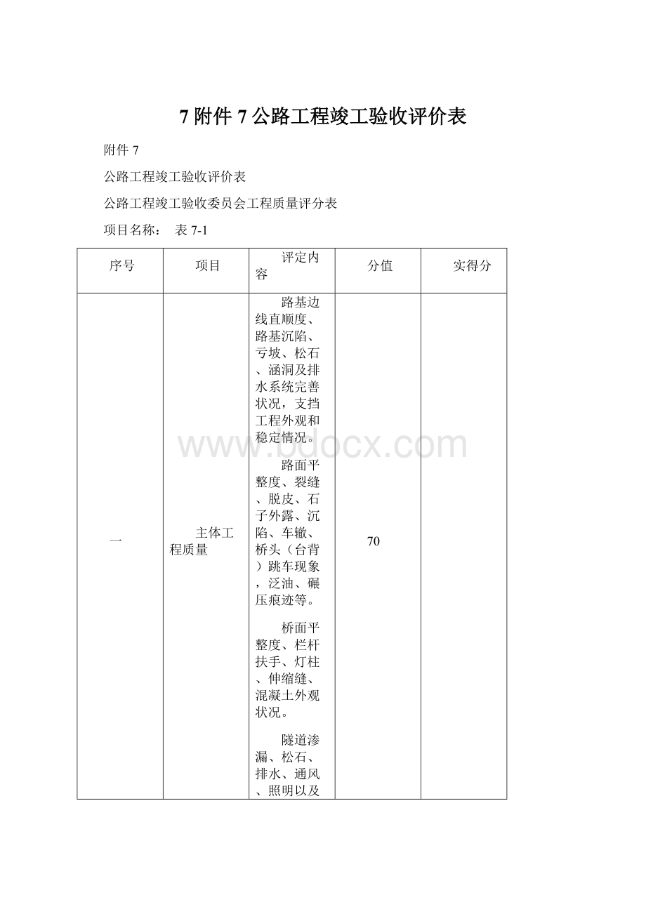 7附件7公路工程竣工验收评价表.docx_第1页