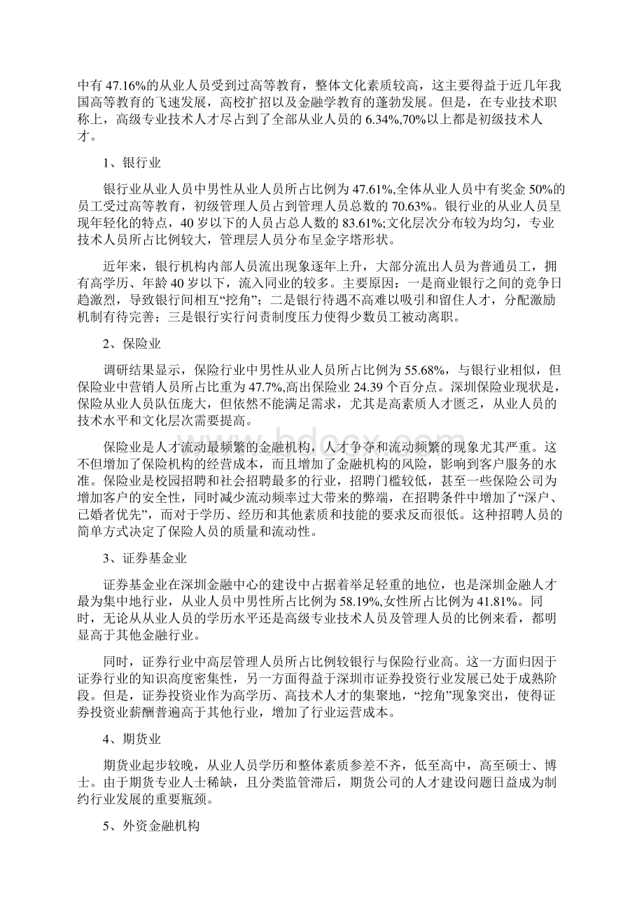 深圳金融人力资源调研报告.docx_第2页