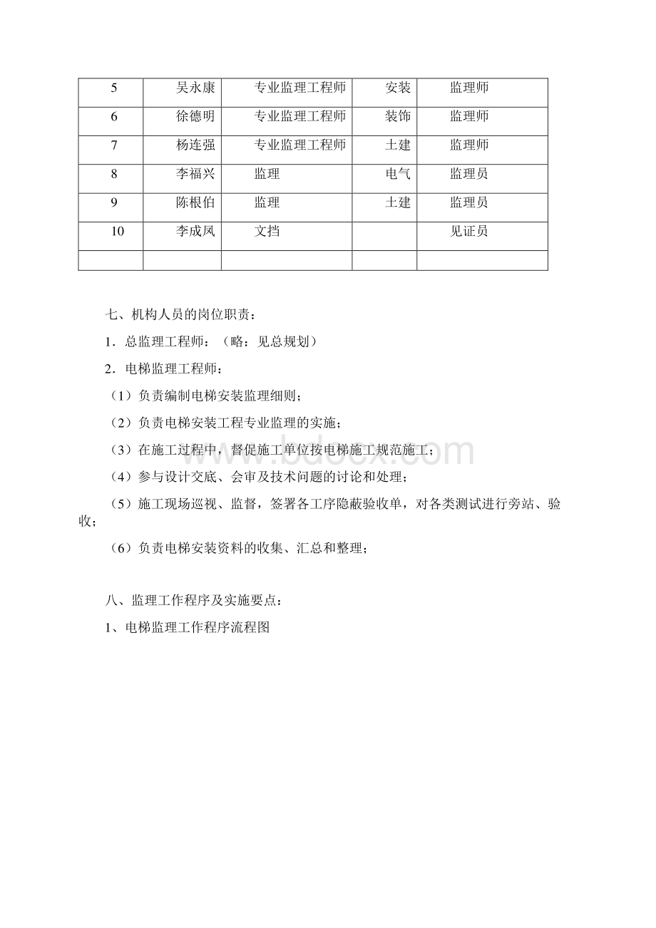 电梯监理规划.docx_第3页