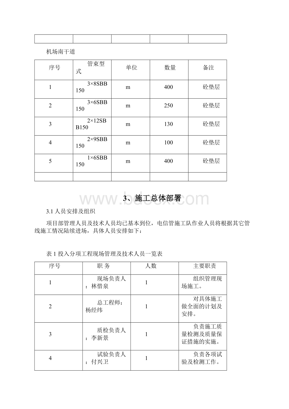 精品房建电力管线施工方案Word格式.docx_第3页