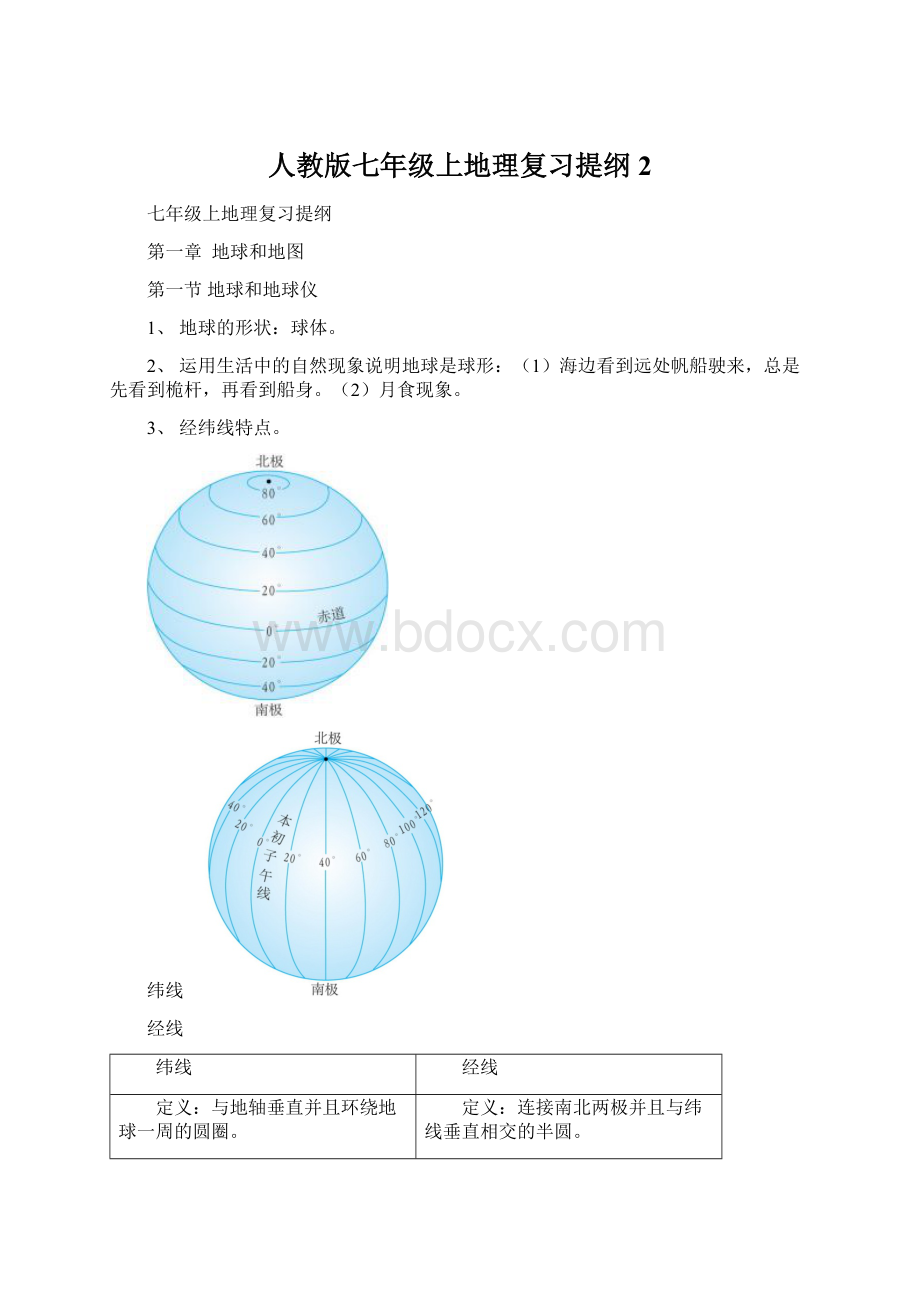 人教版七年级上地理复习提纲 2Word文件下载.docx