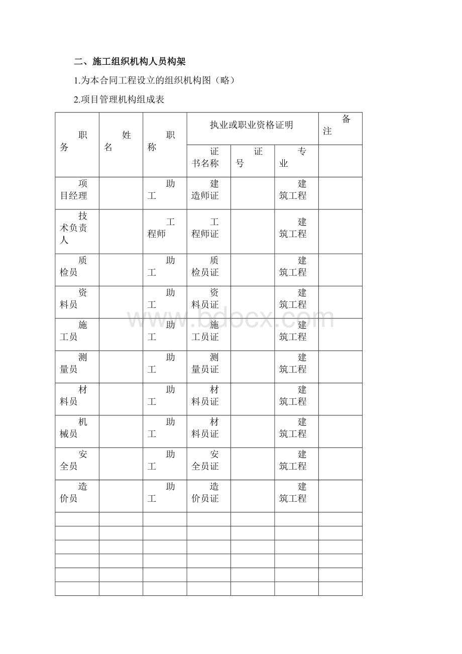 投标文件技术标.docx_第3页