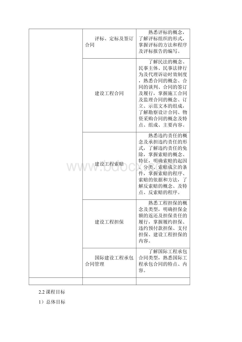 招投标及合同管理课程标准Word文档下载推荐.docx_第2页