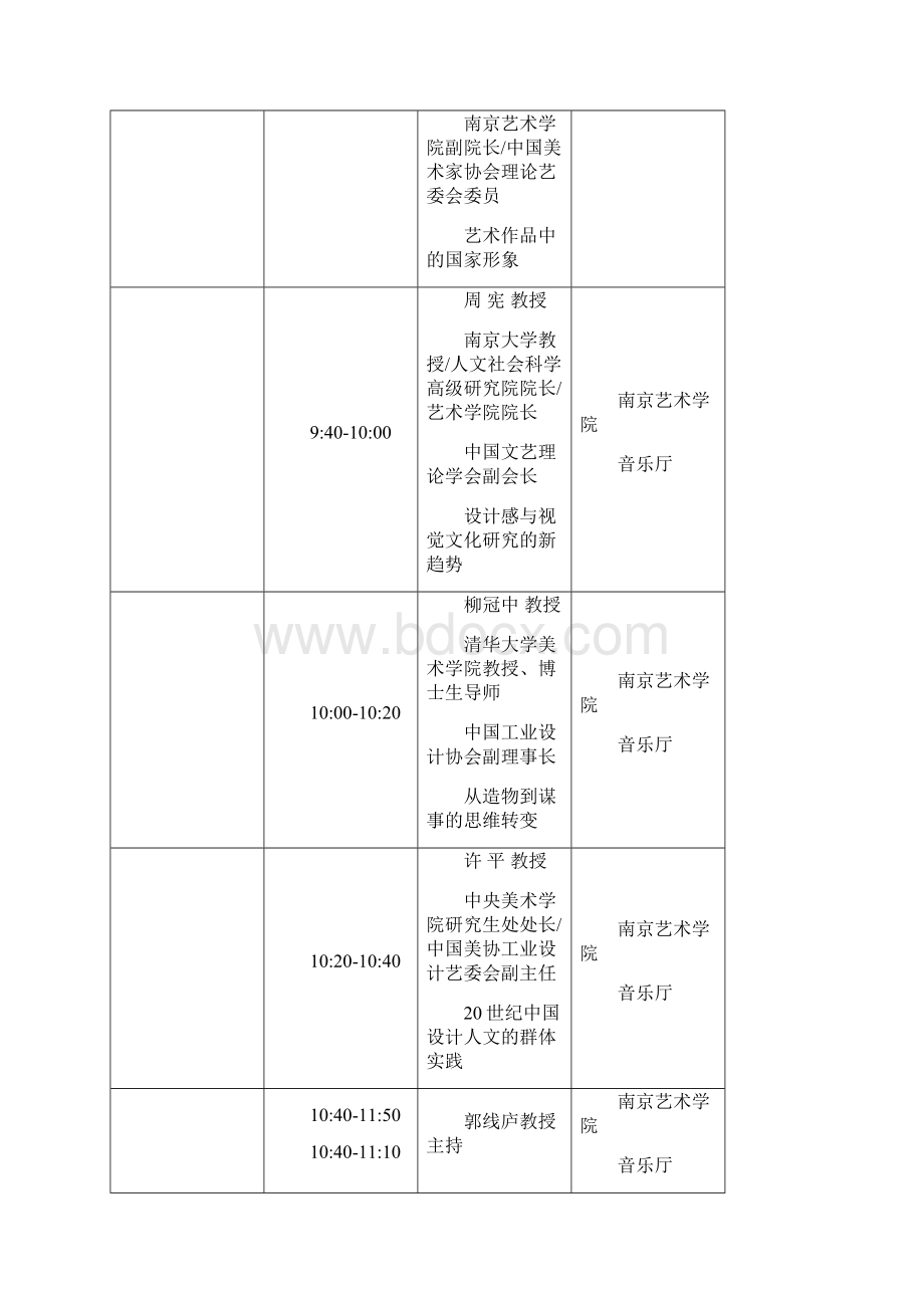 论坛活动之一主题演讲Word文档格式.docx_第2页