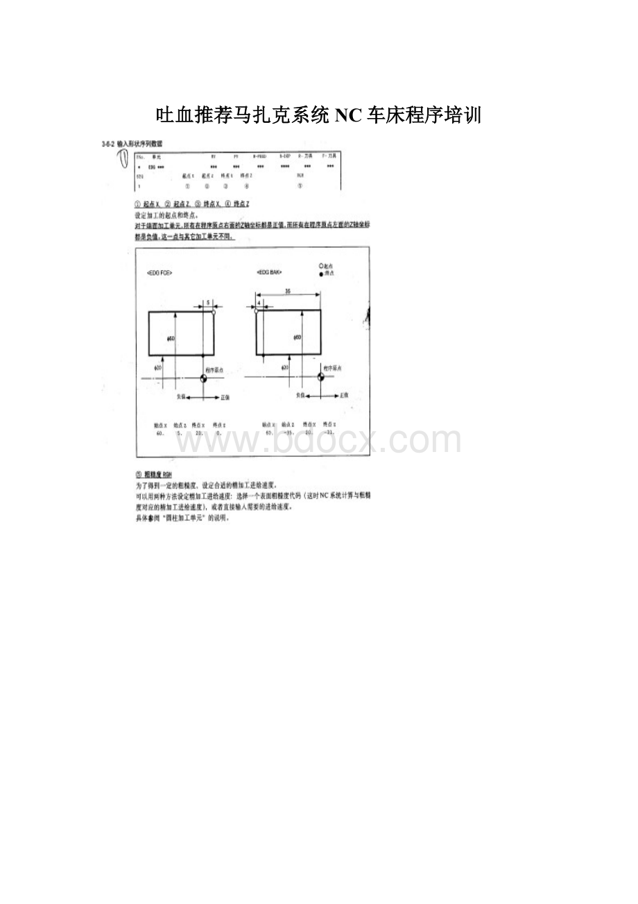 吐血推荐马扎克系统NC车床程序培训.docx