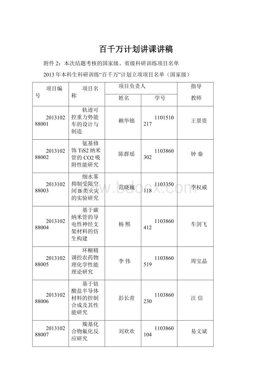 百千万计划讲课讲稿.docx_第1页